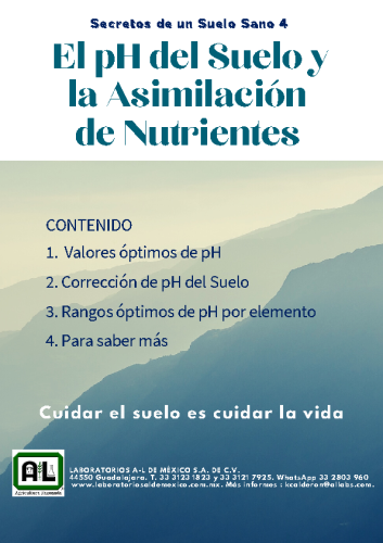 Secretos de un Suelo Sano 4. EL pH DEL SUELO Y LA ASIMILACIÓN DE NUTRIENTES.